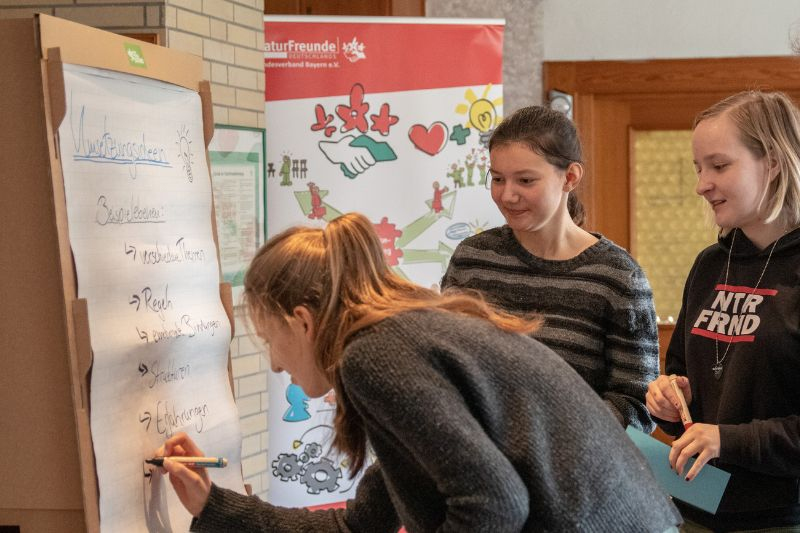 Bezirksdialog der Naturfreundejugend Unterfranken